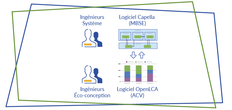 EcoPlex - Overview